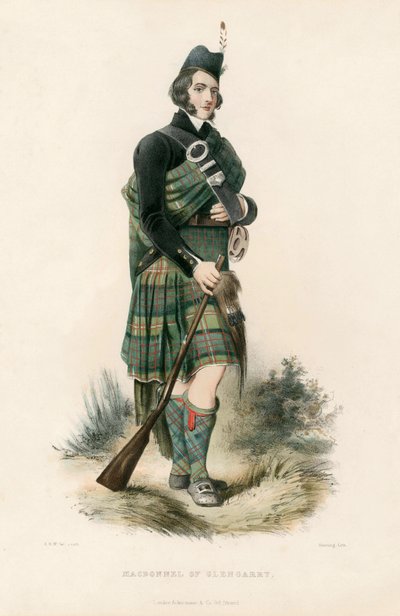 Macdonnel of Glengarry, from The Clans of the Scottish Highlands by Robert Ronald McIan